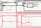 ��ǿ�ʼ�~~ASP.Net MVC��Ƶ�̳�(��Ƶ+����+�Ͽ�ͼ+��ϵ�ṹ)