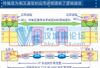 2015�� ������ �����м� ���繤��ʦ��Ƶ 105�� �൱��ϸ TCP/IP���� ������Ƶ