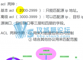 2018�°� Ф�� ��ΪHCNA HCNP��ȫ���ſγ���Ƶ�̳�