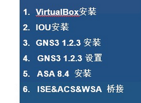 Ǭ���ý���ѧͽ ����Ȼ GNS3��ϸ��װ��ʹ����Ƶ 6���� IOU ASA8.4 ISE ACS��װ