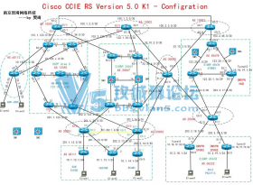 Ͼ˼CCNA~CCIE v5汾LABTSƵ CCNACCIEȫѧϰƵ