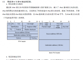 ��ΪHCIE_�ۺ�����ָ��+����֪ʶFAQ(����+��)-90ҳ �ʺ�ѧϰ���Բ�+���Ծ�������