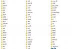 ǿƼ!!!200Sniffer ͬЭWiresharkץƷļ ϻ