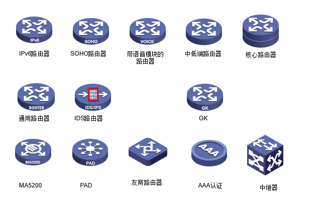 Ϊhuaweiͼ(visio pptʽ)