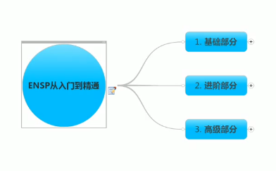 ʷϸ棩eNSPŵͨΪģƵ̳ 8ʱ ν-Pingi...